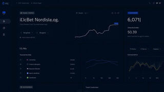 Section Dashboard 4Col
