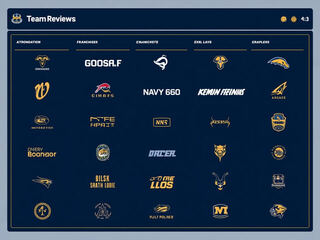 Team Reviews: Empire summary